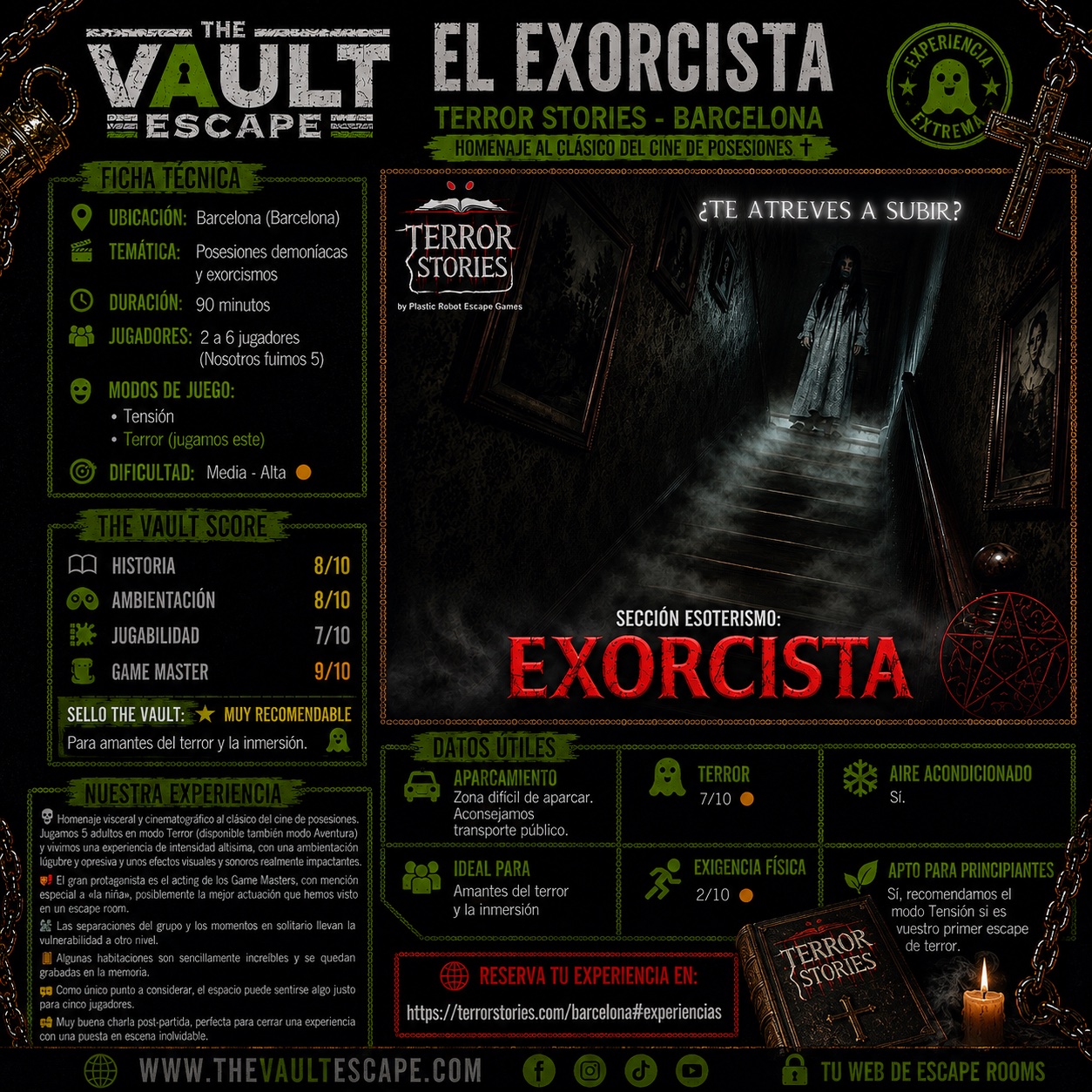 Exorcista - foto del grupo