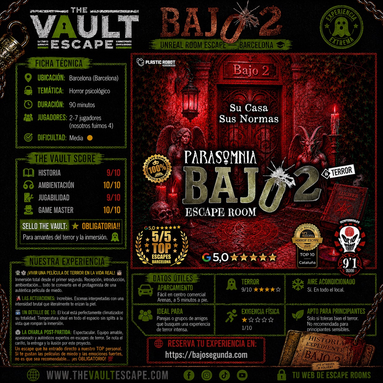 Parasomnia Bajo 2ª - foto del grupo